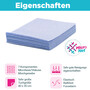 CleaningBox MicroNet-Reinigungstücher Blau, 40 x 30 cm, 10 Stück