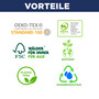 CleaningBox 5-in-1 Kompostierbare ReadyWipes Glas & Fenster 50er Nachfllpack Wei, 30x30 cm