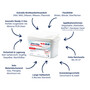 CleaningBox DNA & RNA RemoverMops M Reichweite bis 20 m, 42x13 cm, wei, 2x 20er Nachfller