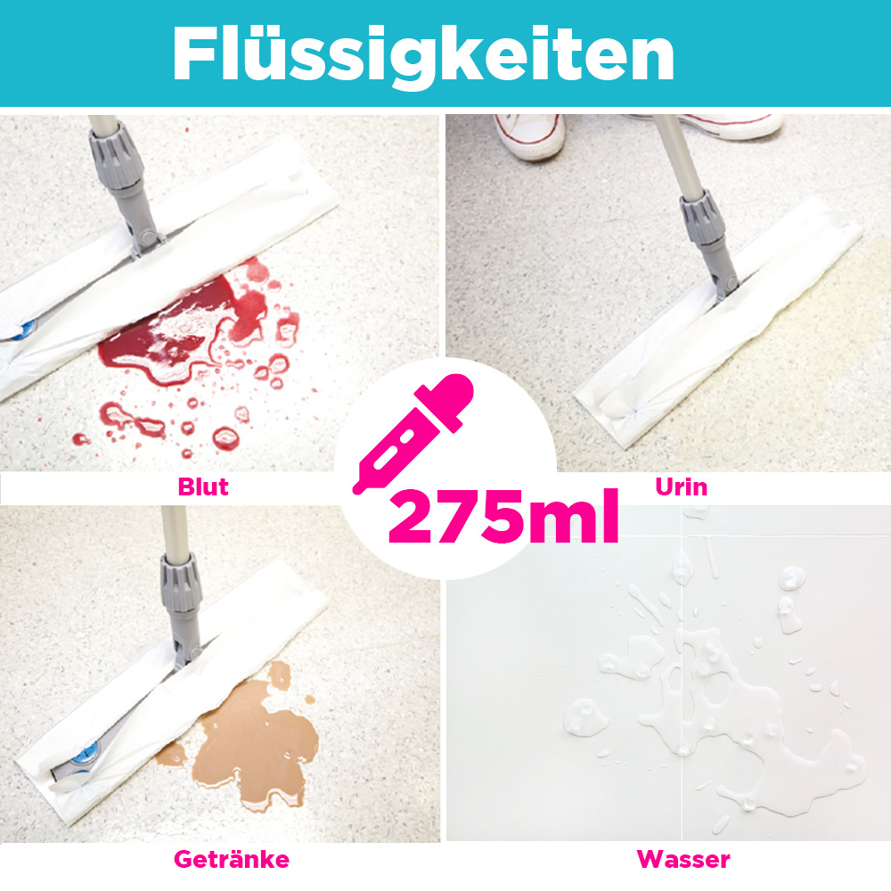 Schmutzarten CleaningBox Aufsaugmopp